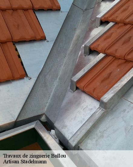 Travaux de zinguerie  28160